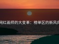 网红画师的大变革：榜单区的新风向